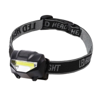 Купить Фонарь налобный поворотн. на батарейках 3 х ааа, сов + зеркальный рефлектор 3 вт (1) "REXANT" 75-704