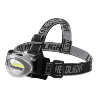 Купить Фонарь налобный поворотн. на батарейках 3 х AAа, сов + зеркальн. рассеиватель (1/96) "REXANT" 75-703