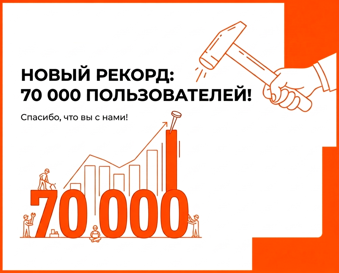 Нас 70 000! Нас 70 000!