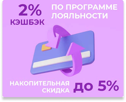 Программа лояльности и накопительная скидка